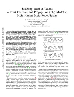 Enabling Team of Teams: A Trust Inference and Propagation (TIP) Model in
  Multi-Human Multi-Robot Teams