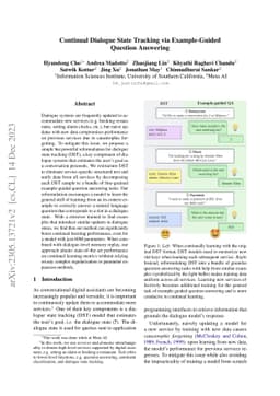 Continual Dialogue State Tracking via Example-Guided Question Answering