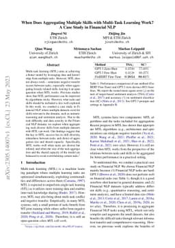 When Does Aggregating Multiple Skills with Multi-Task Learning Work? A
  Case Study in Financial NLP