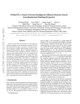 SVDinsTN: A Tensor Network Paradigm for Efficient Structure Search from
  Regularized Modeling Perspective