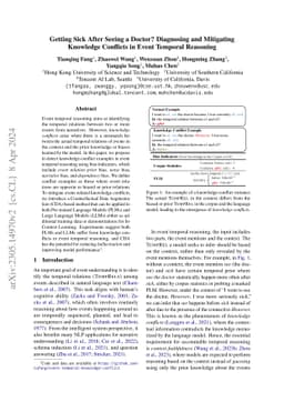 Getting Sick After Seeing a Doctor? Diagnosing and Mitigating Knowledge
  Conflicts in Event Temporal Reasoning