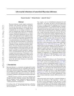 Adversarial robustness of amortized Bayesian inference