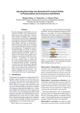 Injecting Knowledge into Biomedical Pre-trained Models via Polymorphism
  and Synonymous Substitution