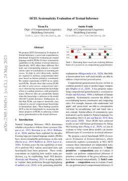 SETI: Systematicity Evaluation of Textual Inference
