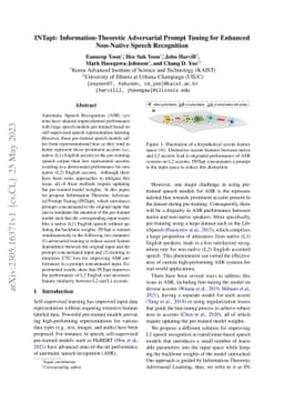 INTapt: Information-Theoretic Adversarial Prompt Tuning for Enhanced
  Non-Native Speech Recognition