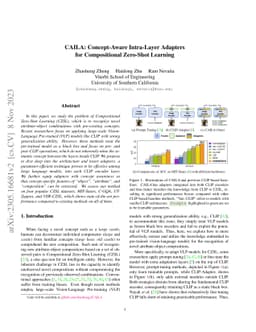 CAILA: Concept-Aware Intra-Layer Adapters for Compositional Zero-Shot
  Learning