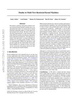 Duality in Multi-View Restricted Kernel Machines