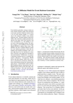 A Diffusion Model for Event Skeleton Generation