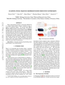 Learning Music Sequence Representation from Text Supervision