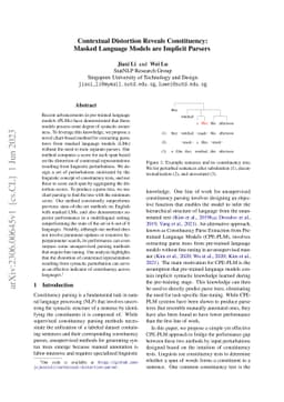 Contextual Distortion Reveals Constituency: Masked Language Models are
  Implicit Parsers