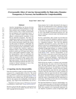 (Un)reasonable Allure of Ante-hoc Interpretability for High-stakes
  Domains: Transparency Is Necessary but Insufficient for Comprehensibility