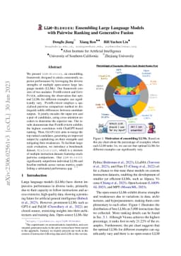 LLM-Blender: Ensembling Large Language Models with Pairwise Ranking and
  Generative Fusion