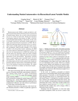 Understanding Masked Autoencoders via Hierarchical Latent Variable
  Models