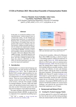 CUED at ProbSum 2023: Hierarchical Ensemble of Summarization Models