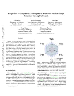 Cooperation or Competition: Avoiding Player Domination for Multi-Target
  Robustness via Adaptive Budgets