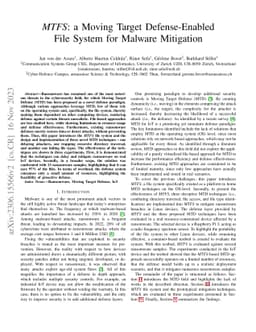 MTFS: a Moving Target Defense-Enabled File System for Malware Mitigation
