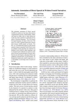 Automatic Annotation of Direct Speech in Written French Narratives