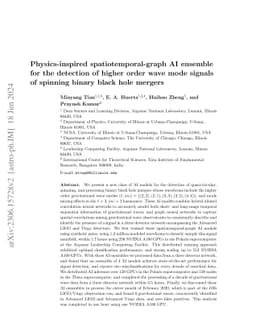 Physics-inspired spatiotemporal-graph AI ensemble for the detection of
  higher order wave mode signals of spinning binary black hole mergers