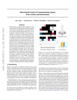 Inferring the Goals of Communicating Agents from Actions and
  Instructions