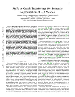 MeT: A Graph Transformer for Semantic Segmentation of 3D Meshes