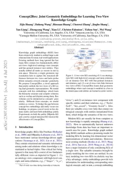 Concept2Box: Joint Geometric Embeddings for Learning Two-View Knowledge
  Graphs