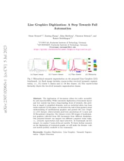 Line Graphics Digitization: A Step Towards Full Automation