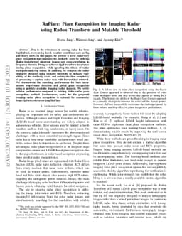 RaPlace: Place Recognition for Imaging Radar using Radon Transform and
  Mutable Threshold