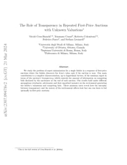 The Role of Transparency in Repeated First-Price Auctions with Unknown
  Valuations