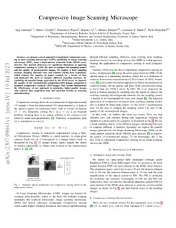 Compressive Image Scanning Microscope