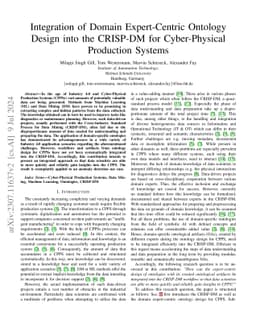 Integration of Domain Expert-Centric Ontology Design into the CRISP-DM
  for Cyber-Physical Production Systems