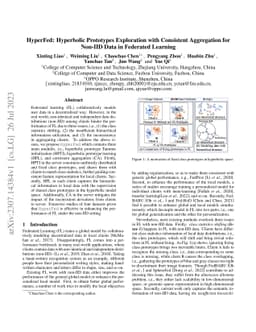 HyperFed: Hyperbolic Prototypes Exploration with Consistent Aggregation
  for Non-IID Data in Federated Learning