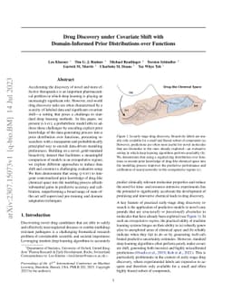 Drug Discovery under Covariate Shift with Domain-Informed Prior
  Distributions over Functions
