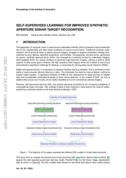 Self-Supervised Learning for Improved Synthetic Aperture Sonar Target
  Recognition