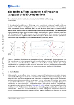 The Hydra Effect: Emergent Self-repair in Language Model Computations