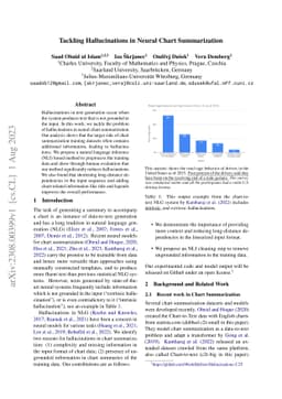 Tackling Hallucinations in Neural Chart Summarization