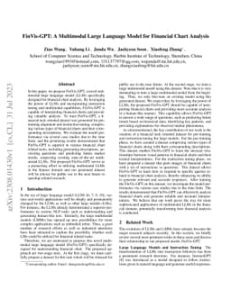 FinVis-GPT: A Multimodal Large Language Model for Financial Chart
  Analysis