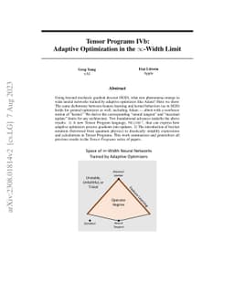 Tensor Programs IVb: Adaptive Optimization in the Infinite-Width Limit