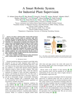 A Smart Robotic System for Industrial Plant Supervision
