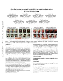 On the Importance of Spatial Relations for Few-shot Action Recognition