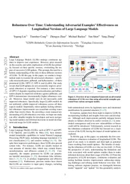 Robustness Over Time: Understanding Adversarial Examples' Effectiveness
  on Longitudinal Versions of Large Language Models