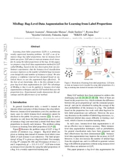 MixBag: Bag-Level Data Augmentation for Learning from Label Proportions