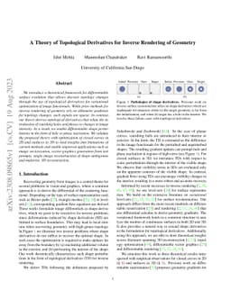 A Theory of Topological Derivatives for Inverse Rendering of Geometry