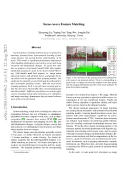 Scene-Aware Feature Matching