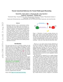Neural Amortized Inference for Nested Multi-agent Reasoning