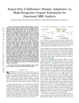 Source-Free Collaborative Domain Adaptation via Multi-Perspective
  Feature Enrichment for Functional MRI Analysis
