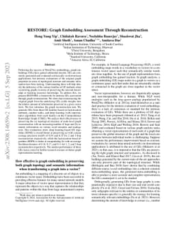 RESTORE: Graph Embedding Assessment Through Reconstruction