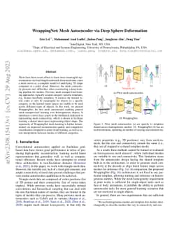 WrappingNet: Mesh Autoencoder via Deep Sphere Deformation