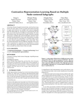 Contrastive Representation Learning Based on Multiple Node-centered
  Subgraphs