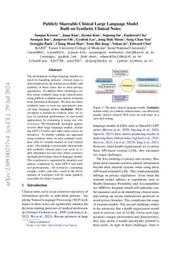 Publicly Shareable Clinical Large Language Model Built on Synthetic
  Clinical Notes