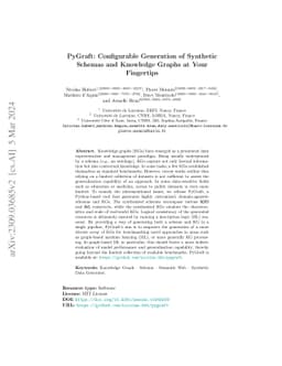 PyGraft: Configurable Generation of Synthetic Schemas and Knowledge
  Graphs at Your Fingertips
